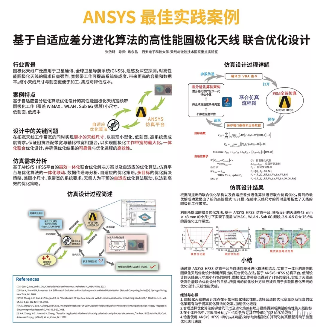2018ANSYS 技术大会“最佳实践案例”获奖结果公布的图20